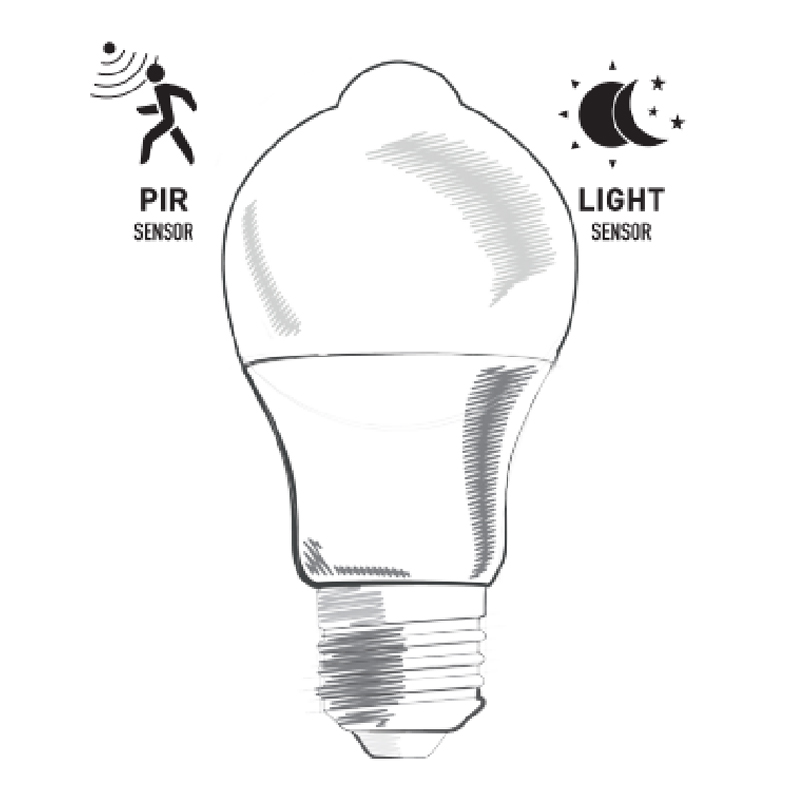 Becuri LED A60 PIR cu senzor de mișcare