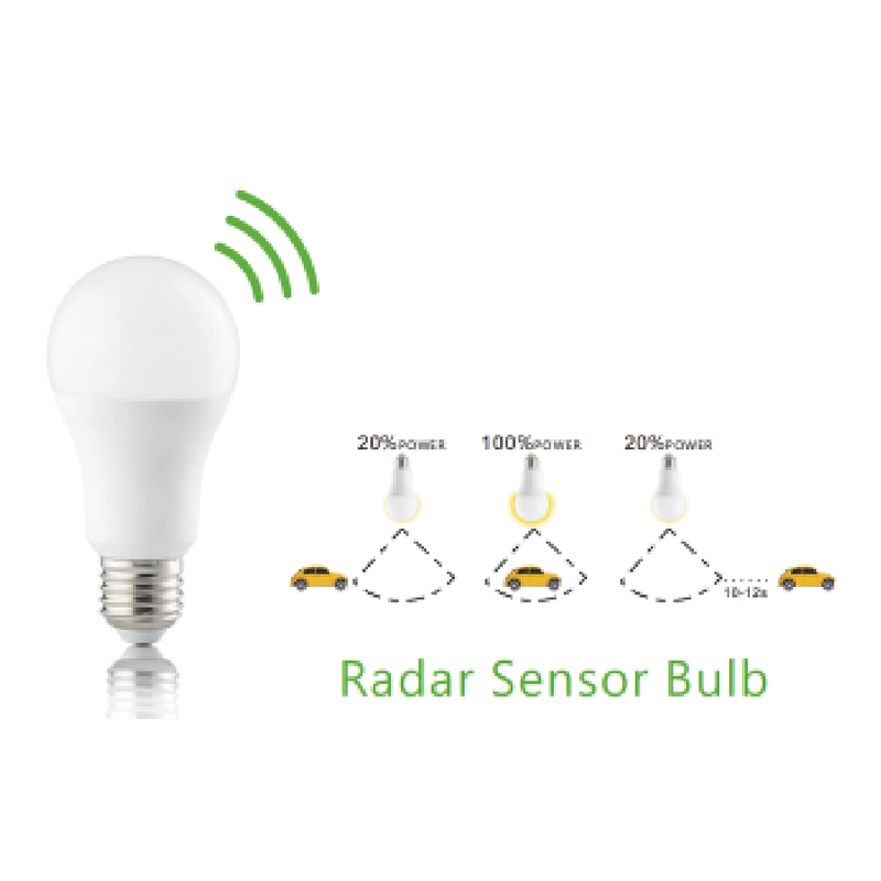 Becuri LED cu senzor de mișcare radar A60